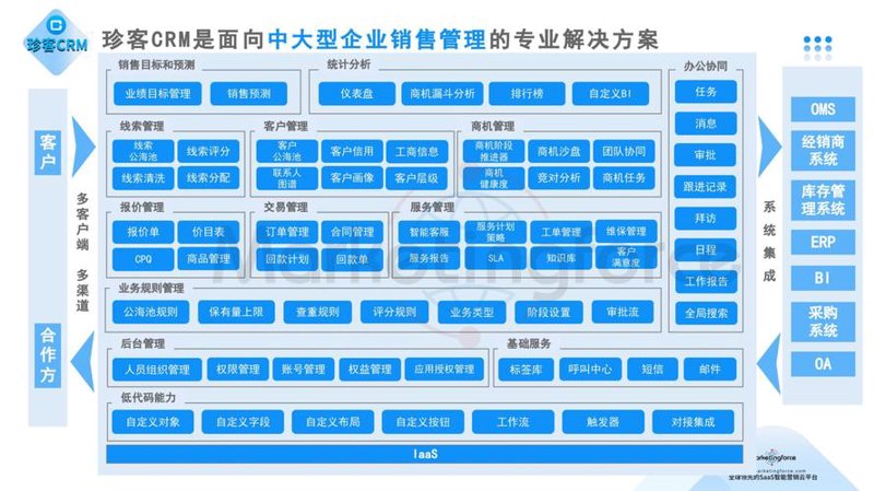 广西软件开发：助力企业数字化转型