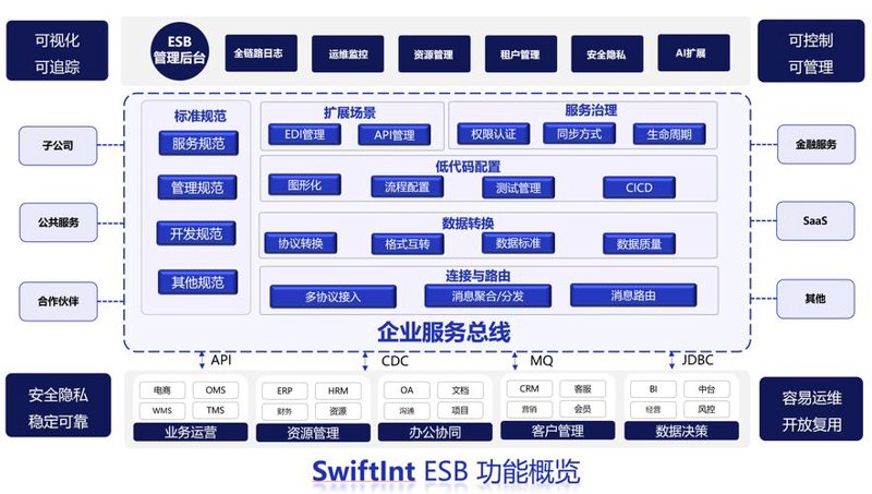 广西软件开发行业动态：创新与挑战并存